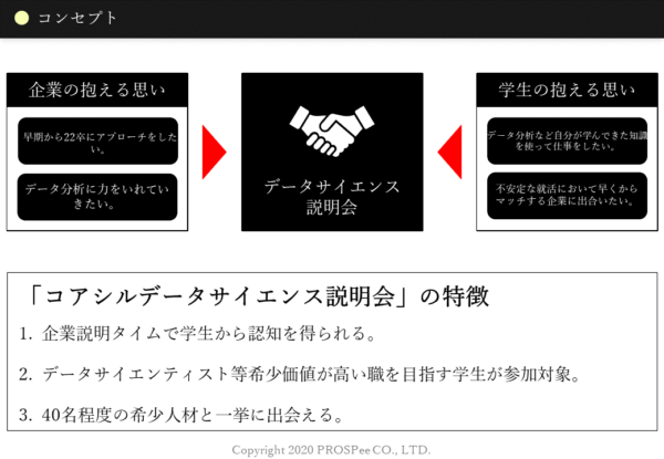 データサイエンティストイベント説明